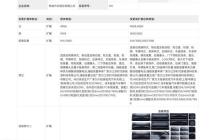 工信部正式公示智界改款 智驾体验再进化