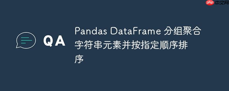 Pandas DataFrame 分组聚合字符串元素并按指定顺序排序-小浪学习网