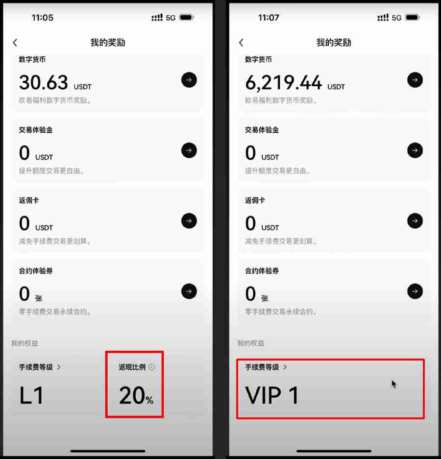 OKX交易所的20%返现权益怎么补?自动返现如何查看?内部转账如何使用?