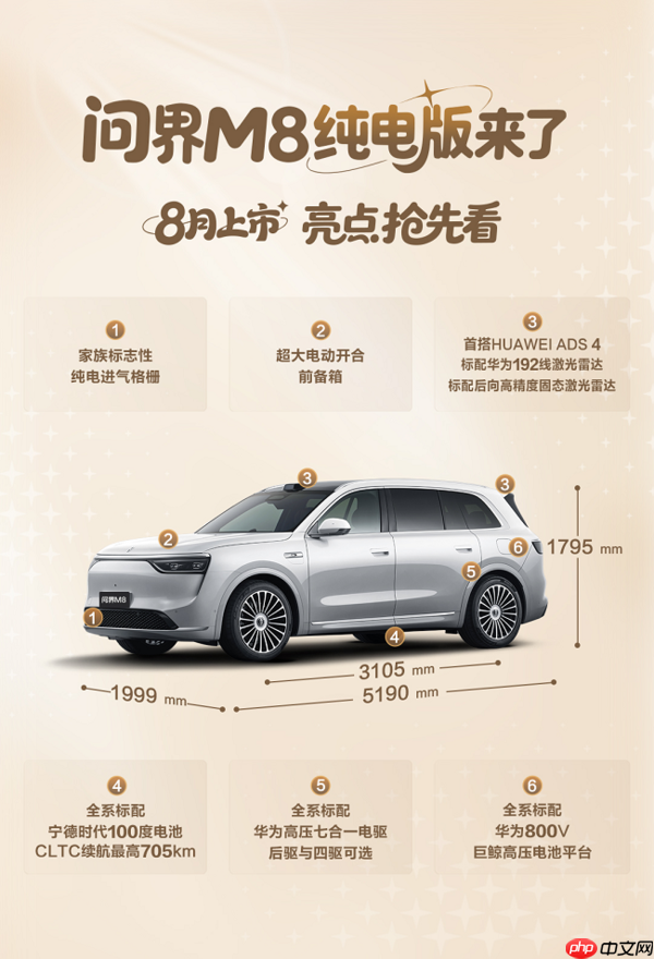 四十万级销冠问界M8:如何用安全冗余设计击穿家庭用户心智?