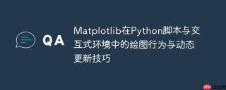Matplotlib在Python脚本与交互式环境中的绘图行为与动态更新技巧