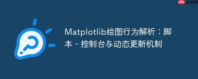 Matplotlib绘图行为解析：脚本、控制台与动态更新机制