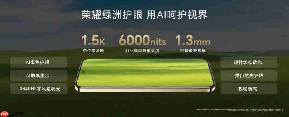 1399 荣耀 x70 发布 抗摔防水续航全面顶配