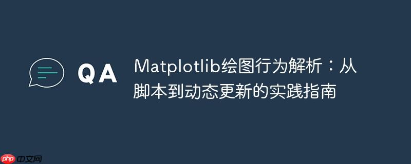 Matplotlib绘图行为解析：从脚本到动态更新的实践指南