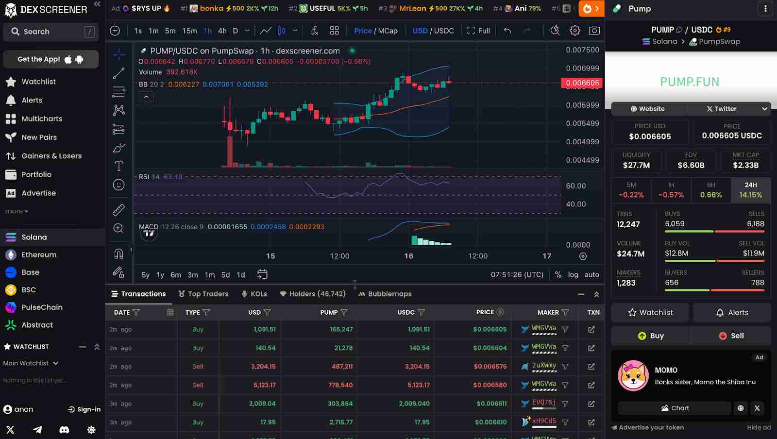 Pump.fun(PUMP币)是什么?值得投资吗?PUMP币未来价格预测