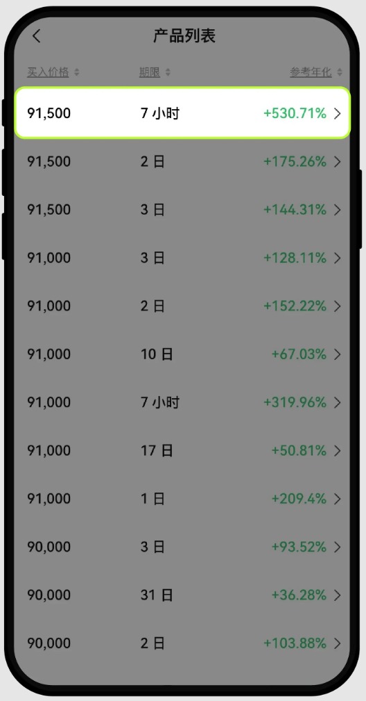 新人如何使用OKX欧易的抄底止盈策略？如何查看订单策略详情？如何停止策略？ - php中文网
