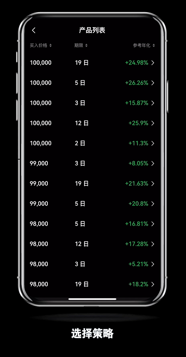 新人如何使用OKX欧易的抄底止盈策略？如何查看订单策略详情？如何停止策略？ - php中文网