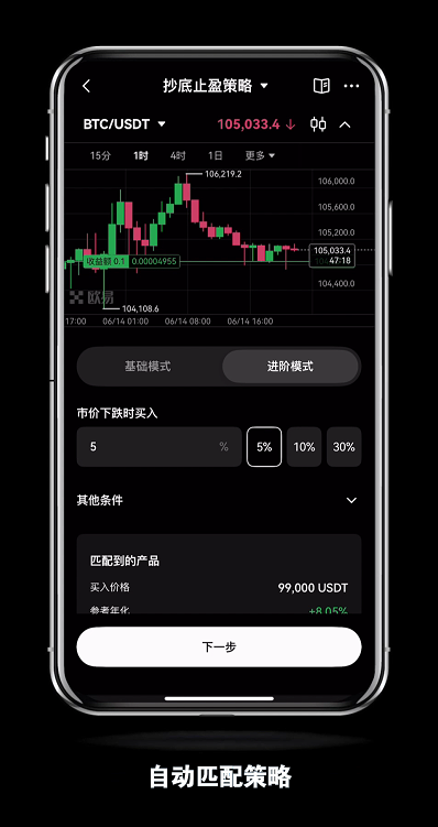 新人如何使用OKX欧易的抄底止盈策略？如何查看订单策略详情？如何停止策略？ - php中文网