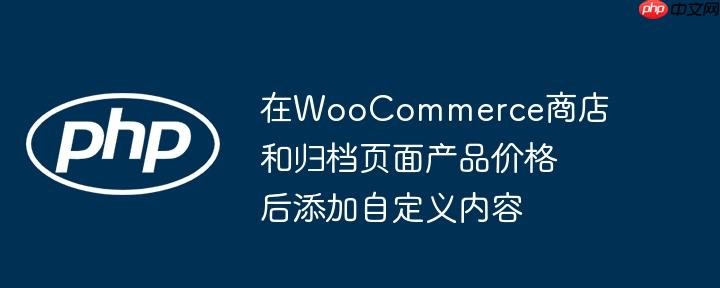 在woocommerce商店和归档页面产品价格后添加自定义内容