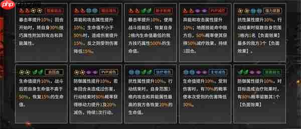 晴空之下装备元素属性及品质介绍