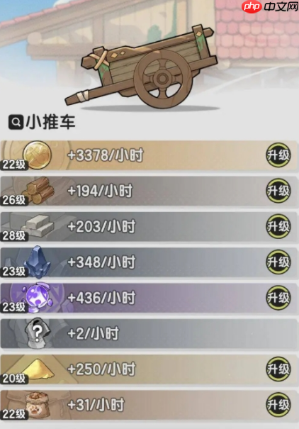 杖剑传说新手怎么玩 杖剑传说新手玩法攻略