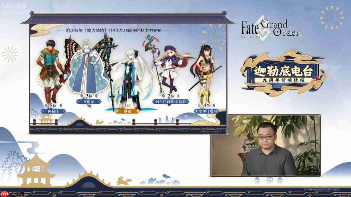 《FGO》9周年前哨直播速报：新从者兽艾蕾降临！周年活动大公开！