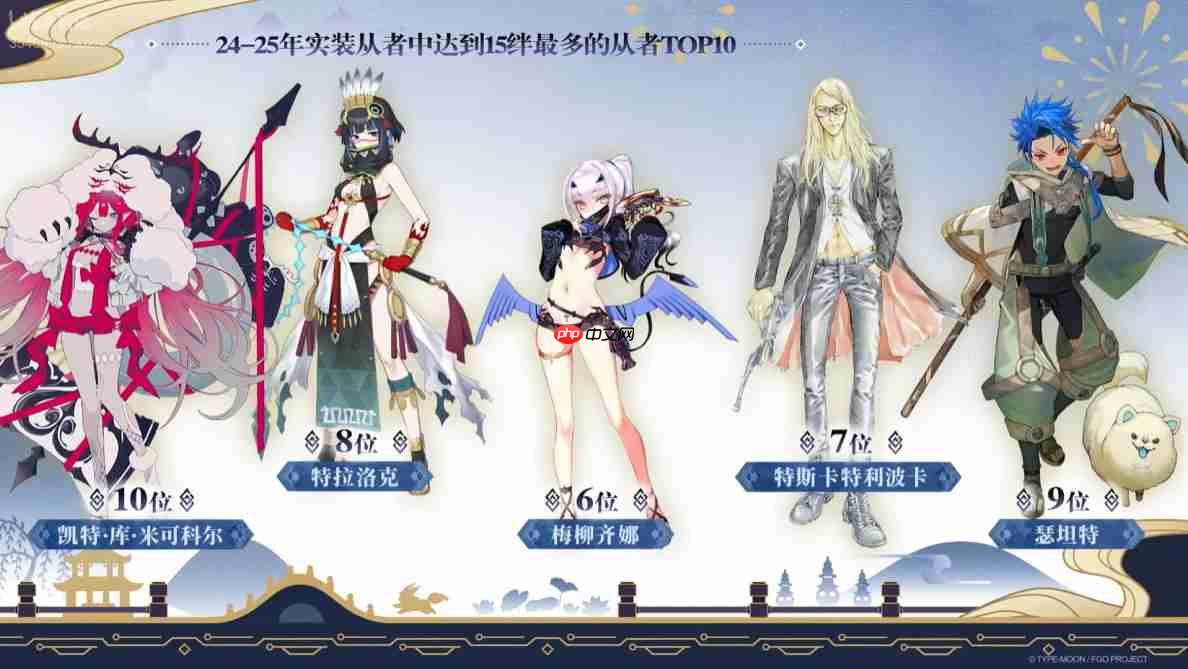 《FGO》9周年前哨直播速报：新从者兽艾蕾降临！周年活动大公开！