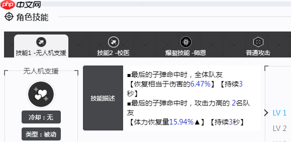 胜利女神新的希望玛律恰那怎么样  胜利女神新的希望玛律恰那介绍
