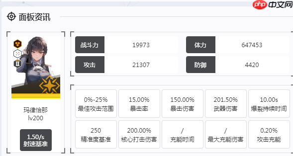 胜利女神新的希望玛律恰那怎么样  胜利女神新的希望玛律恰那介绍
