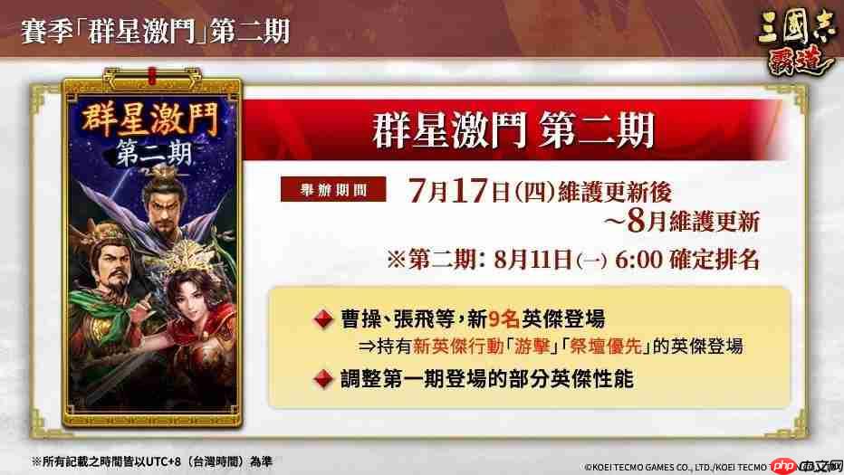 『三国志 霸道』新赛季「群星激斗」第二期开幕!