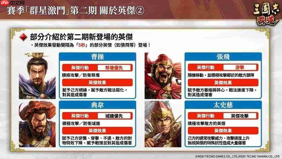 『三国志 霸道』新赛季「群星激斗」第二期开幕!