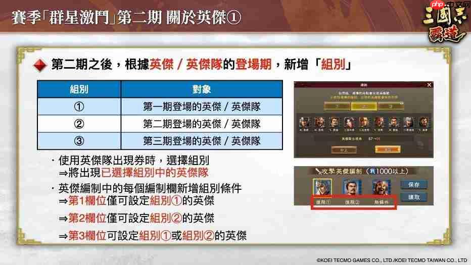 『三国志 霸道』新赛季「群星激斗」第二期开幕!