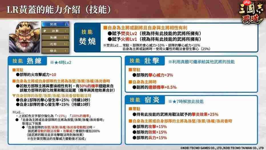 『三国志 霸道』新赛季「群星激斗」第二期开幕!