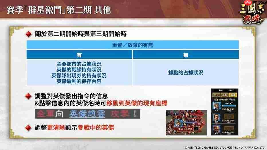 『三国志 霸道』新赛季「群星激斗」第二期开幕!