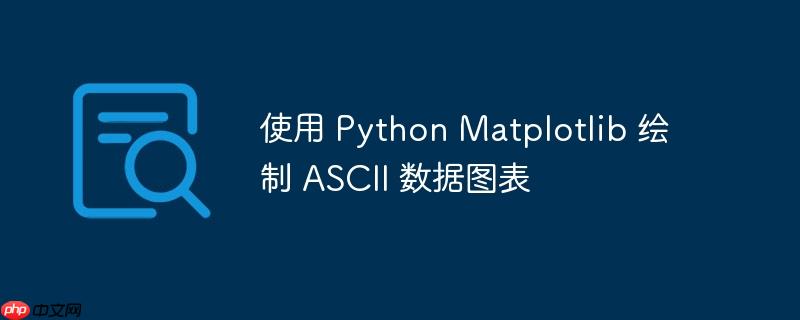使用 python matplotlib 绘制 ascii 数据图表