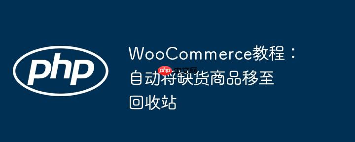 woocommerce教程:自动将缺货商品移至回收站
