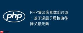 PHP复杂嵌套数组过滤：基于深层子属性值移除父级元素