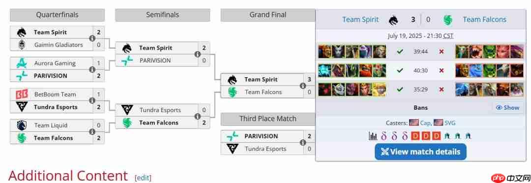 电竞世界杯《DOTA2》:TS战队再次夺冠 获100万美元奖金