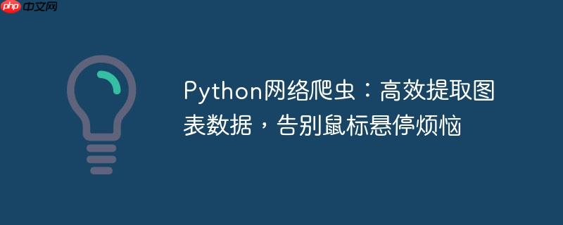 Python网络爬虫：高效提取图表数据，告别鼠标悬停烦恼
