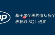 基于单个表的值从多个表获取 SQL 结果