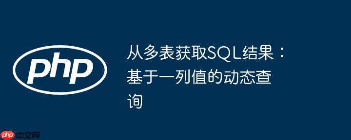 从多表获取sql结果:基于一列值的动态查询