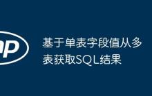 基于单表字段值从多表获取SQL结果