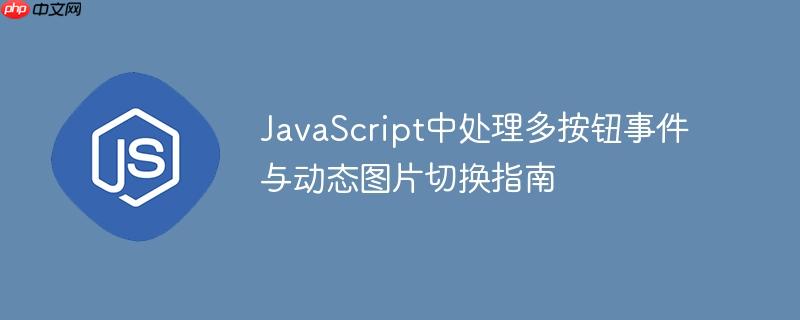 JavaScript中处理多按钮事件与动态图片切换指南