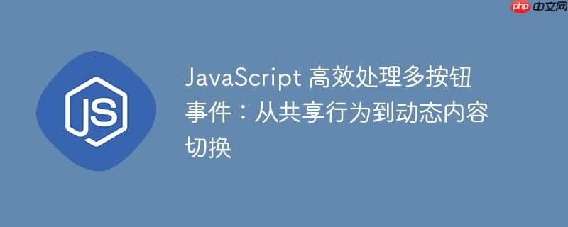 JavaScript 高效处理多按钮事件：从共享行为到动态内容切换