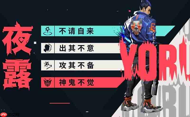 无畏契约源能行动夜露怎么玩 夜露技能使用技巧详解