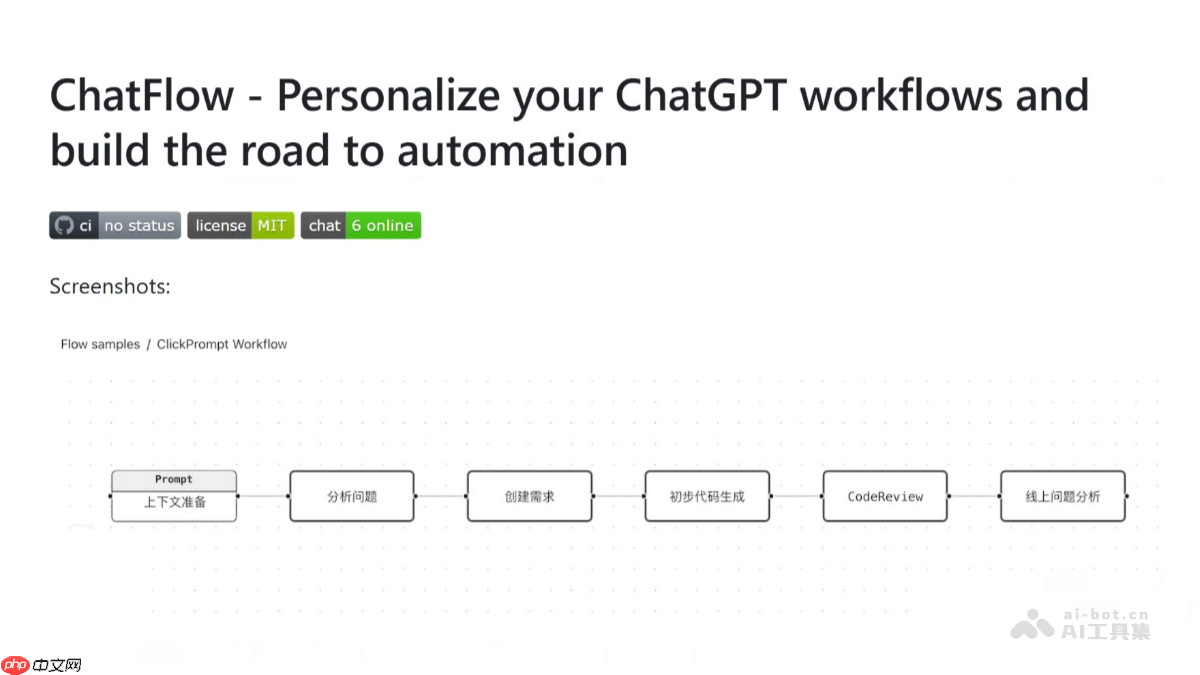 ChatFlow— 开源的AI工作流自动化工具