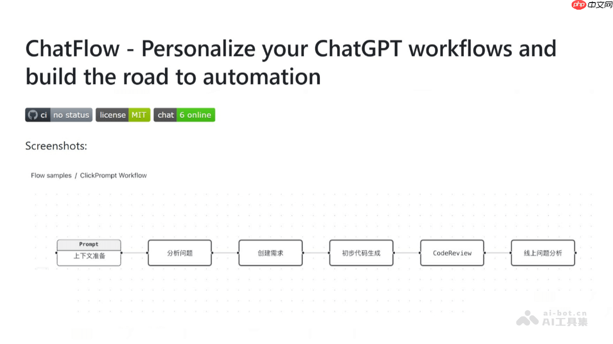 ChatFlow— 开源的AI工作流自动化工具