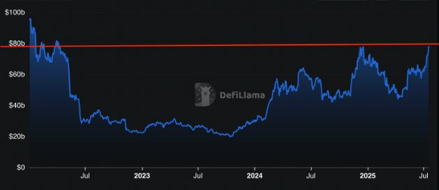 以太坊(ETH)突破3600美元,RSI买入信号 目标价10000美元