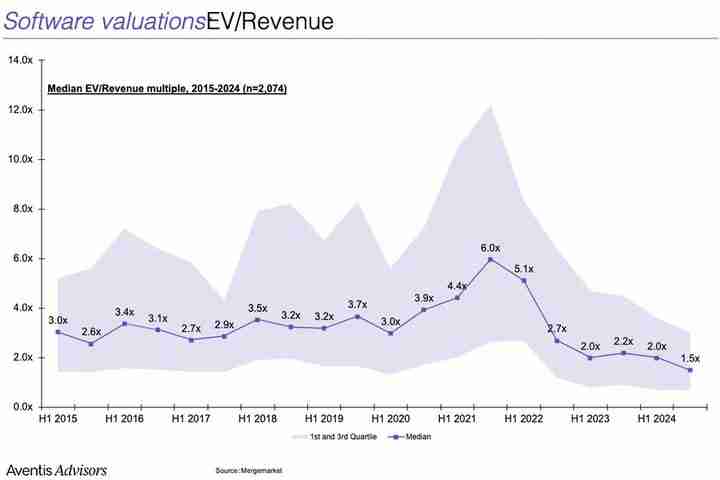 华尔街豪赌以太坊 加密新牛市主导者?