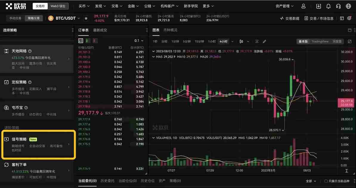 如何使用TradingView警报创建您的信号策略?