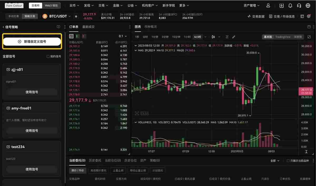 如何使用TradingView警报创建您的信号策略?