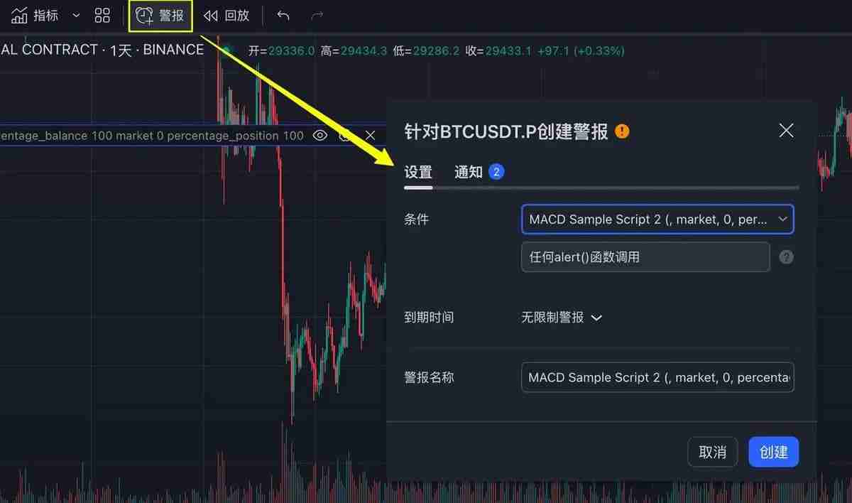 如何使用TradingView警报创建您的信号策略?
