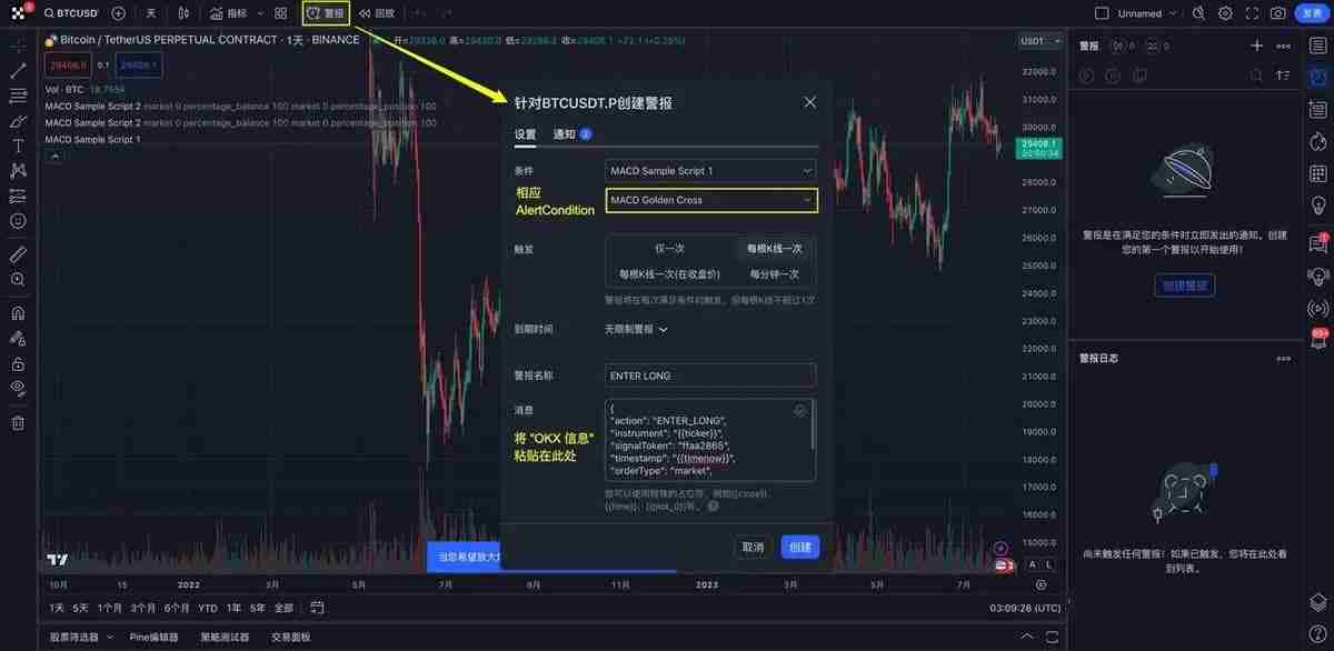 如何使用TradingView警报创建您的信号策略?