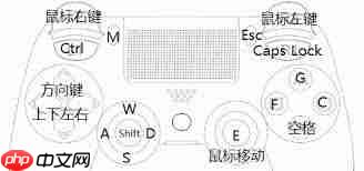PS4键鼠转换器如何连接Switch Pro手柄