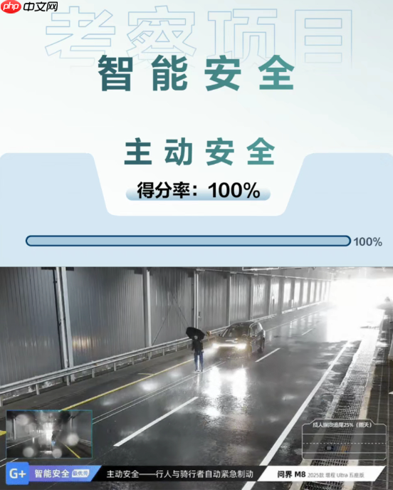 4项极优认证 问界M8在中国智能汽车指数评测中获佳绩