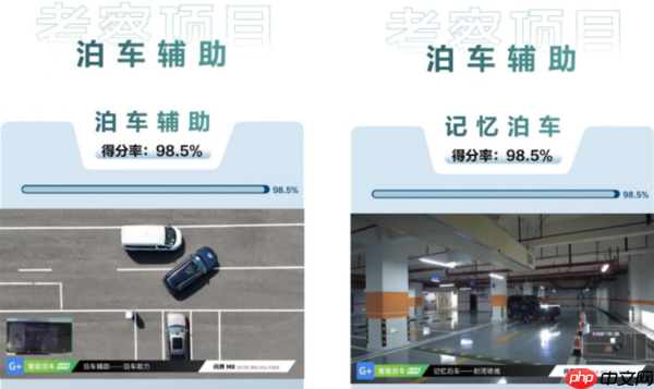 4项极优认证 问界M8在中国智能汽车指数评测中获佳绩