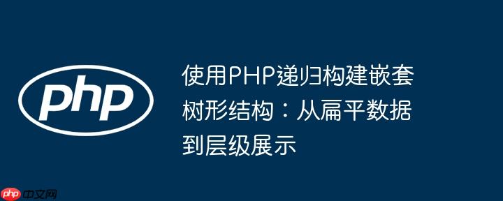 使用PHP递归构建嵌套树形结构:从扁平数据到层级展示