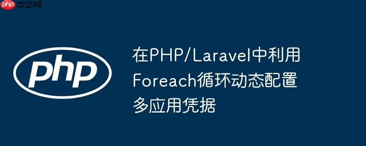 在PHP/Laravel中利用Foreach循环动态配置多应用凭据