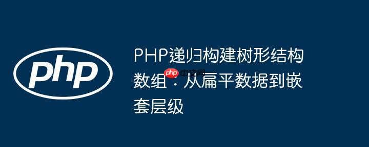 PHP递归构建树形结构数组：从扁平数据到嵌套层级-小浪学习网