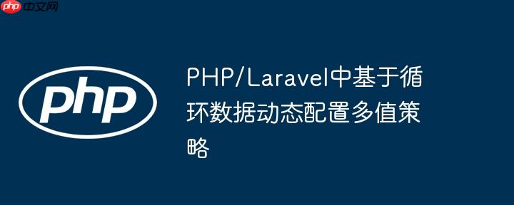 PHP/Laravel中基于循环数据动态配置多值策略
